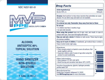 MVP 80 Percent.jpg Principal Display Label - MVP 80 Percent